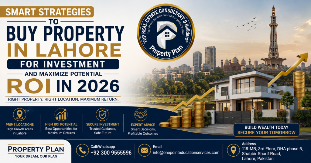 buy property in Lahore for investment